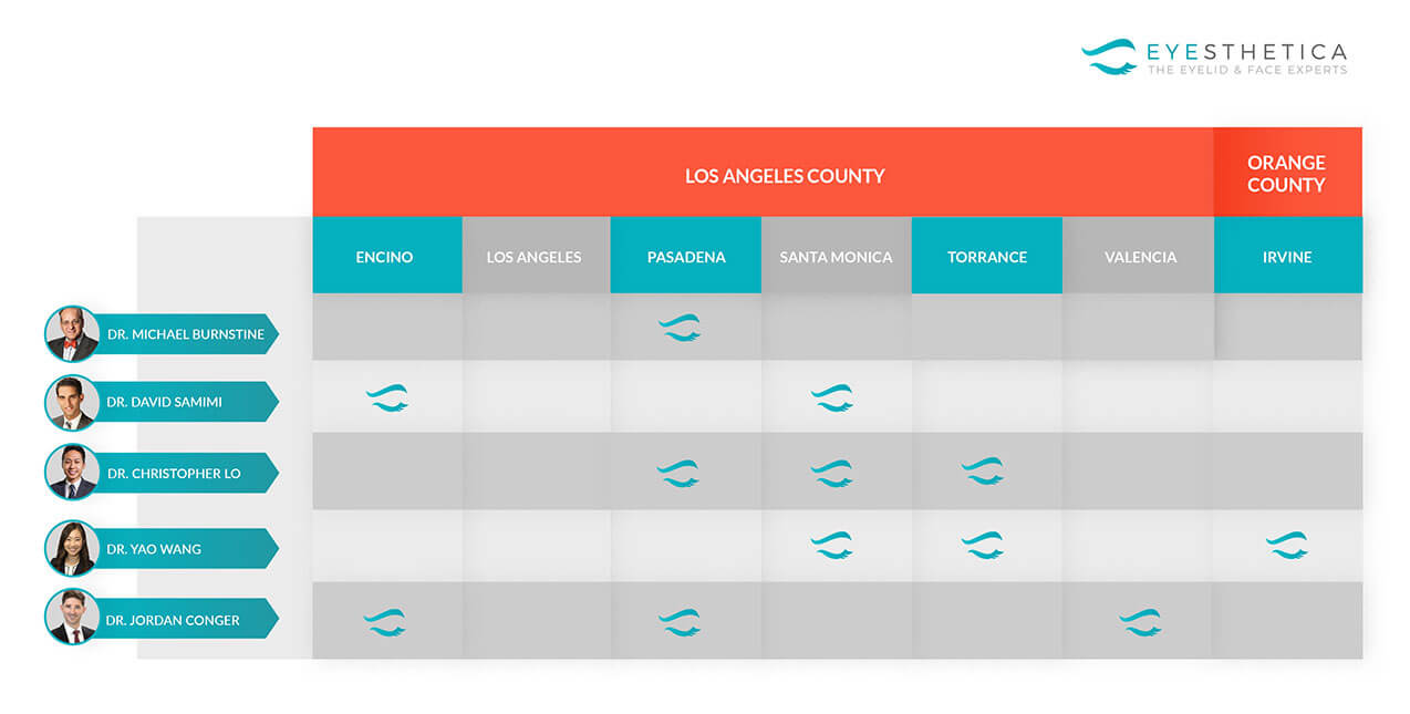 design-table-view-of-doctors-and-their-locations-white-background-scaled Doctors Appointment