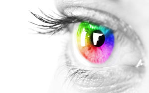 Understanding the Types of Ptosis Types of Ptosis
